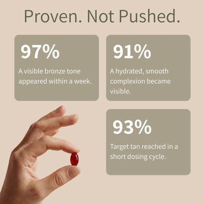 Velora Astaxanthin Elixir — 12mg Daily Antioxidant for Glowing, Resilient Skin